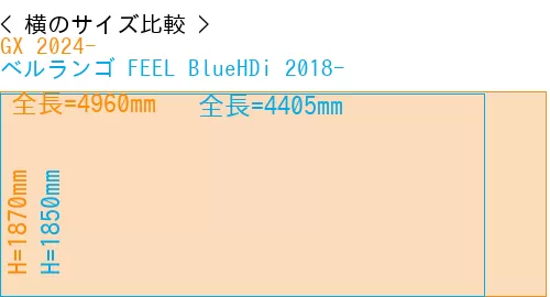 #GX 2024- + ベルランゴ FEEL BlueHDi 2018-